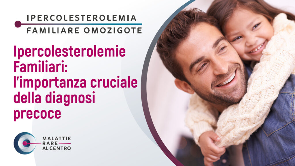 Ipercolesterolemie Familiari: l'importanza cruciale della diagnosi precoce
